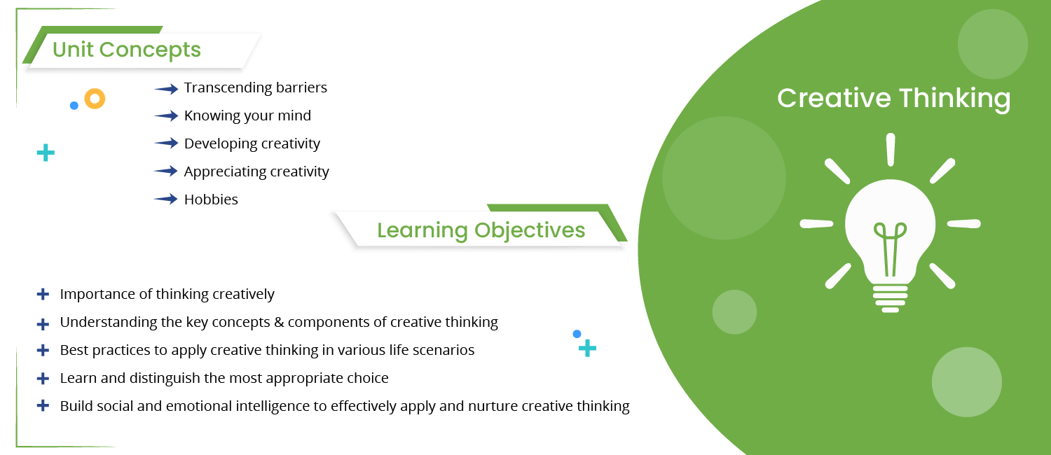 Creative Thinking curriculum