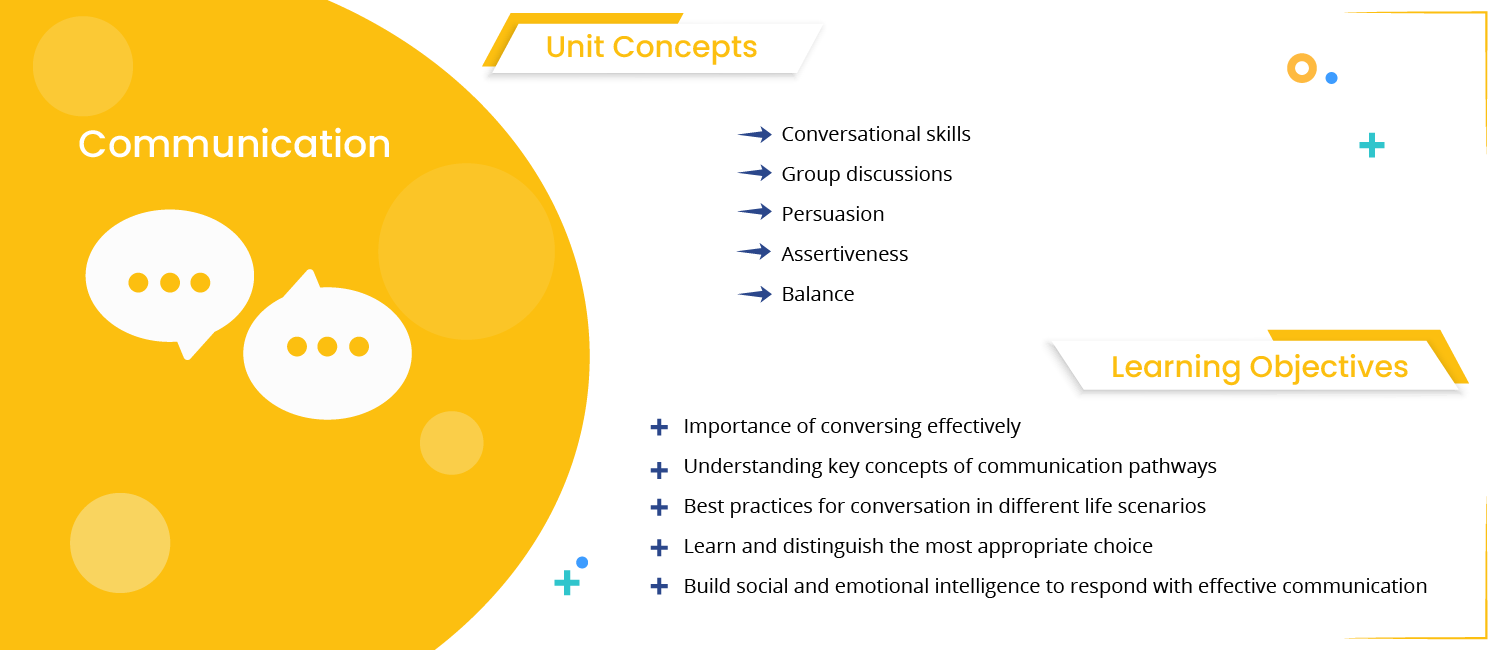 Communication curriculum