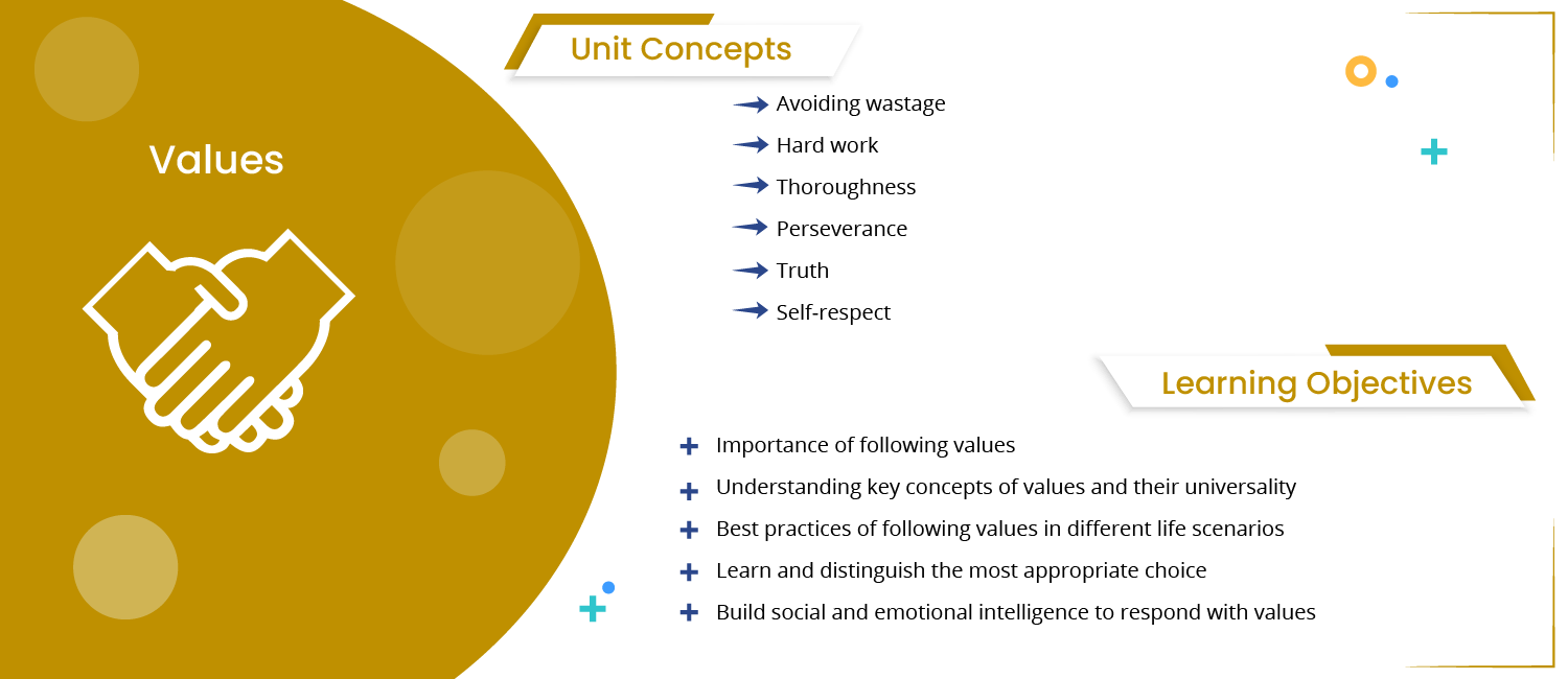 Values curriculum