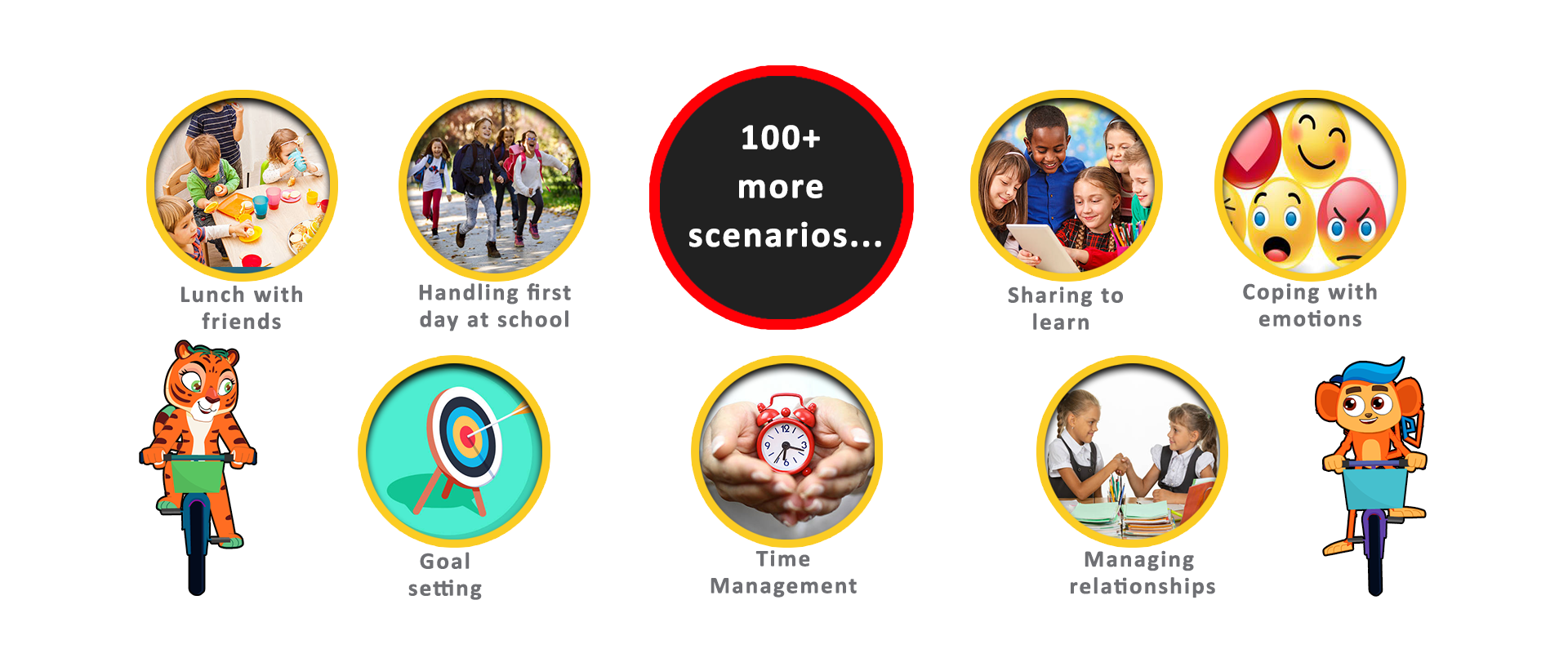 Magical LifeSkills approach to SEL in schools